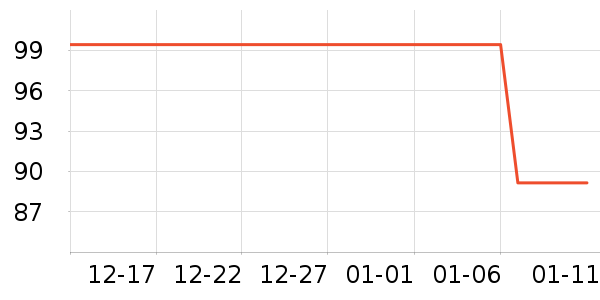 �׼ҷ�Χ������ʷ�۸�