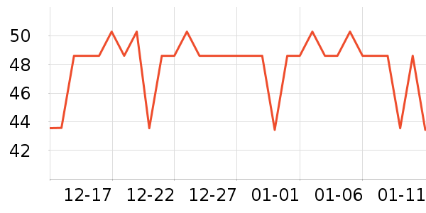 �Ҥ����ﱣ�ʺ���ʷ�۸�