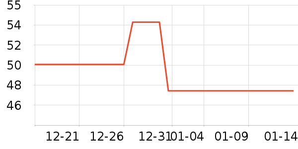 �ϼ���ë����/̺��ʷ�۸�