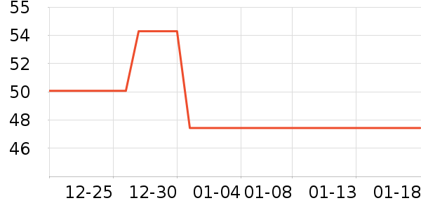 �ϼ���ë����/̺��ʷ�۸�