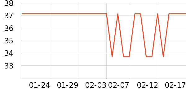 �������۽�/����/������ʷ�۸�