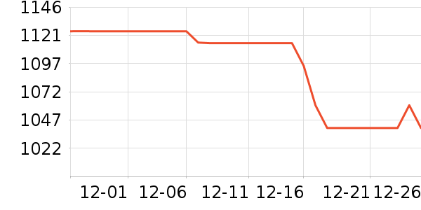 ������ԡ������ʷ�۸�