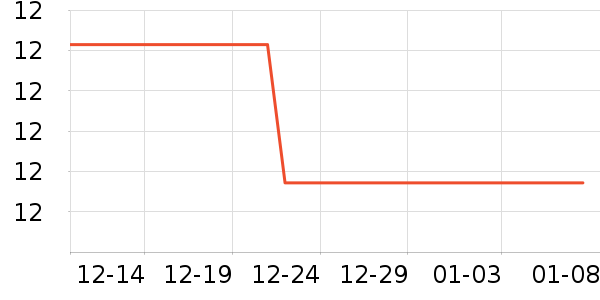 �����ͽ�������ʷ�۸�