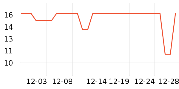 ������������ʷ�۸�