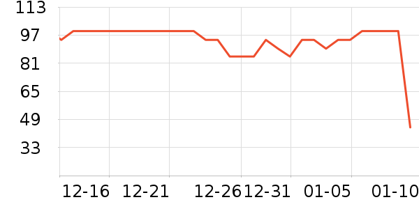 ����ɭ���±���ʷ�۸�