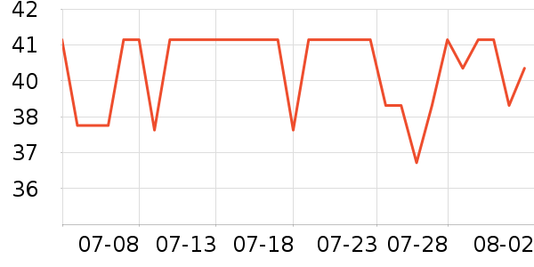 ʩ��ޢȾ��/�̷�/������ʷ�۸�