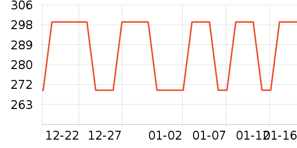 �׼����ܴ�����ʷ�۸�