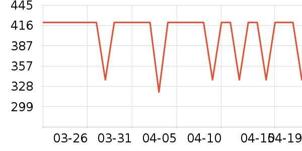 ��ѧ��ͷSTEAM�������ʷ�۸�