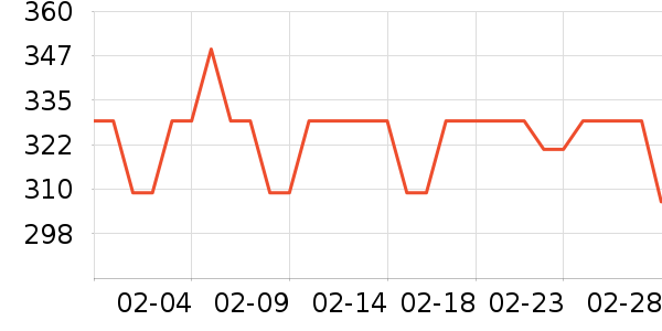 �����˶�Ь��ʷ�۸�