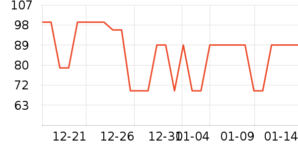 �ػ�ʳƷ�ϱ��ɻ���ʷ�۸�