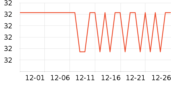 ����������ʷ�۸�