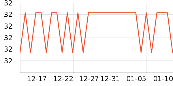 ����������ʷ�۸�