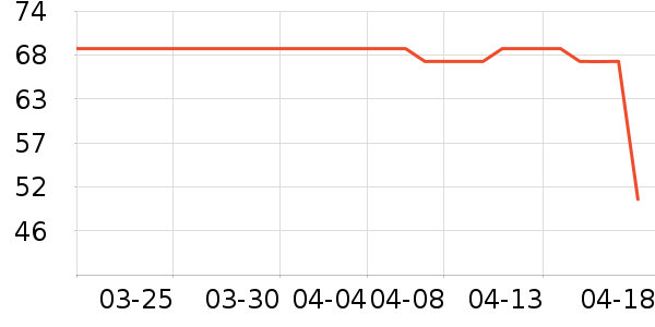 ��������ë����ʷ�۸�