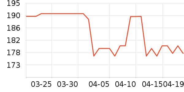 ���ֱ�Ӥ���̷���ʷ�۸�