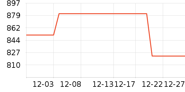 �ھư׾���ʷ�۸�