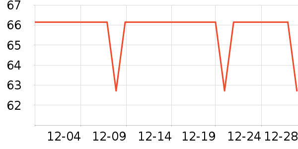 �����������ʷ�۸�