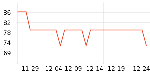 �ز��˶�Ь��ʷ�۸�