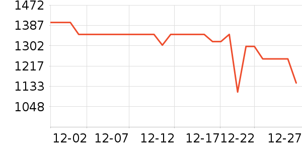 ��������������������ʷ�۸�