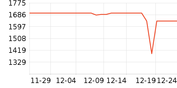 ��ҫ�ֻ���ʷ�۸�