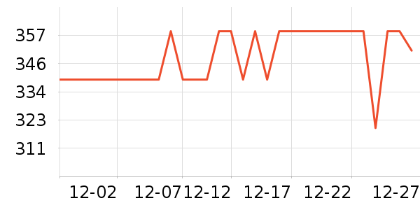 ����ԡ��/��������ʷ�۸�