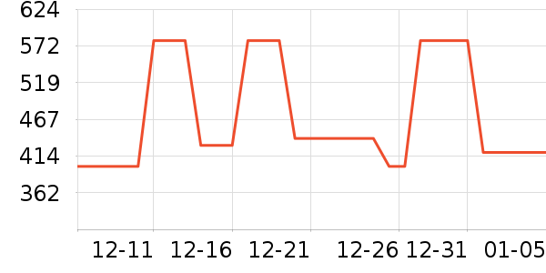 �ھ���ʿ��Ь��ʷ�۸�