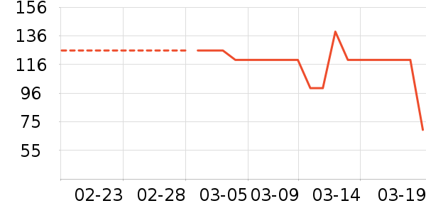 ˼���˱���/������ʷ�۸�