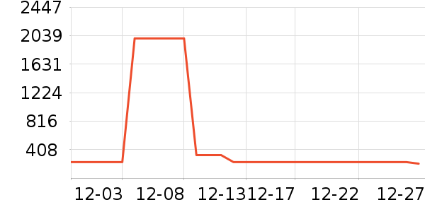 ���ϴ�˹�˶�Ь��ʷ�۸�