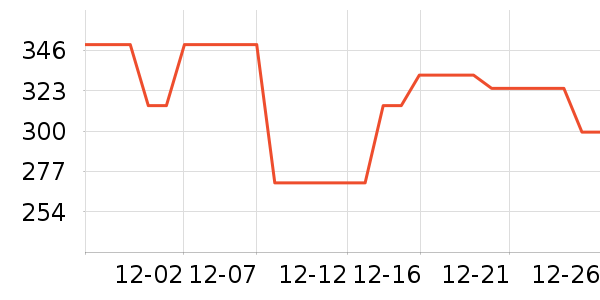 ��ħʦե֭����ʷ�۸�