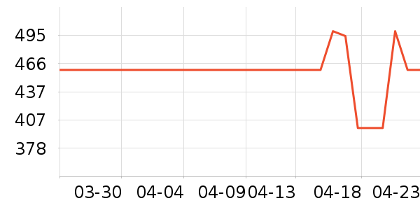 ���ϴ�˹�˶�Ь��ʷ�۸�