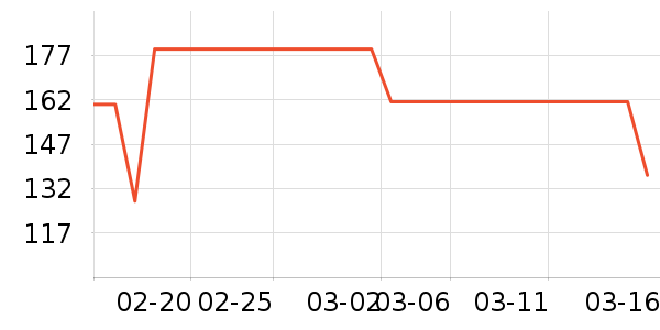 ��̬���ֻ������/��������ʷ�۸�