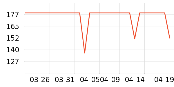 ��̬���ֻ������/��������ʷ�۸�