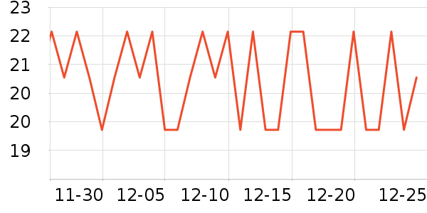 �������ɿ�����ʷ�۸�