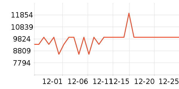 ������������������ʷ�۸�