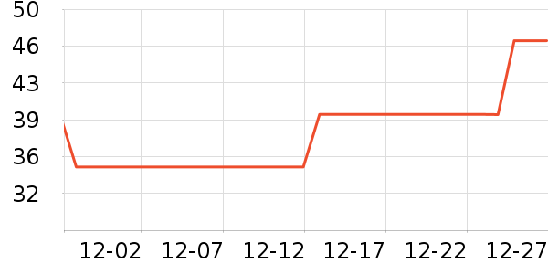 �����ű���/������ʷ�۸�