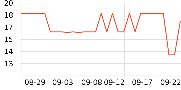 ���������������/��ͯ������ʷ�۸�