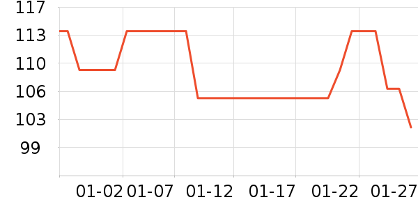 ��ܽ�q��������ʷ�۸�