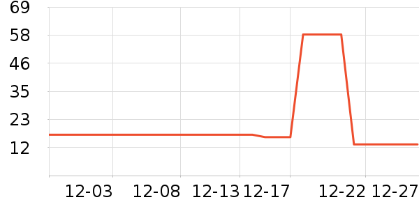 Ѱ������������ʷ�۸�