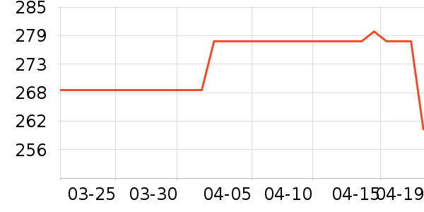 ӭ�ݹ��ư׾���ʷ�۸�