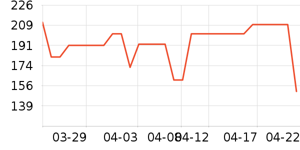 �ղ�����ˮ��/��ˮƿ��ʷ�۸�