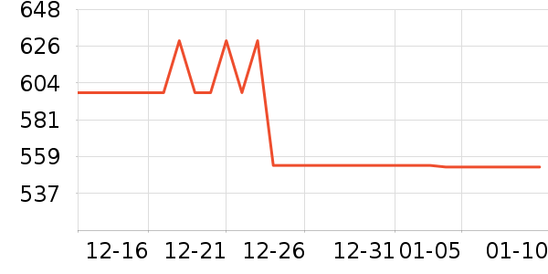 ����������Ʒ��ʷ�۸�