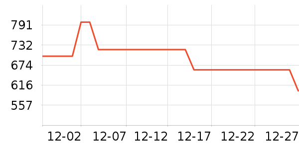 �ղ�����ʪ����ʷ�۸�