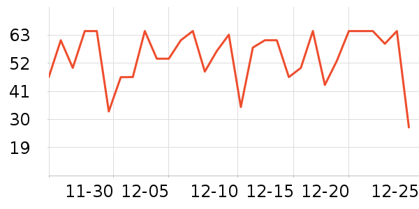 ά���ֽ��ʷ�۸�