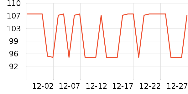 ���տƼ����ܼҾ���ʷ�۸�