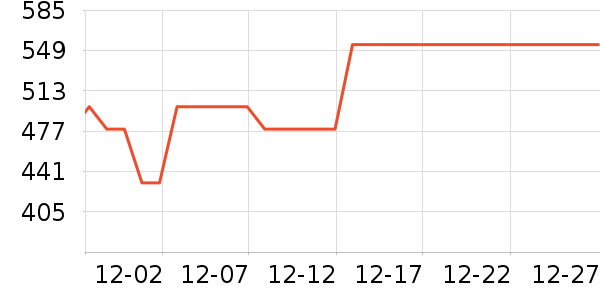 ���������/��ʦ����ʷ�۸�