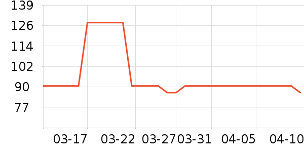 bebebus��ʪ��ʷ�۸�