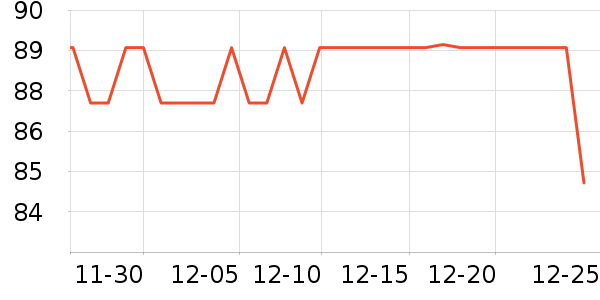 ����֮�ǵ�����/����ʷ�۸�