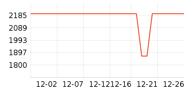 ʯͷϴ�»���ʷ�۸�