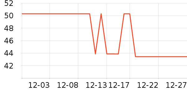 ¡ʢ԰����������ʷ�۸�