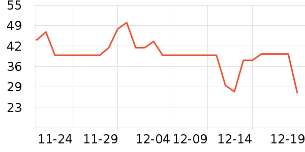 �����¸��/������ʷ�۸�