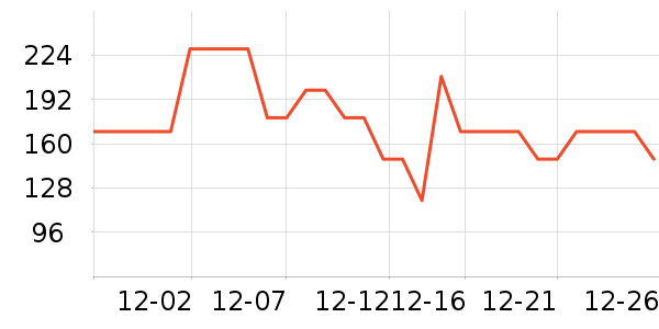 ���˾���¶��ʷ�۸�